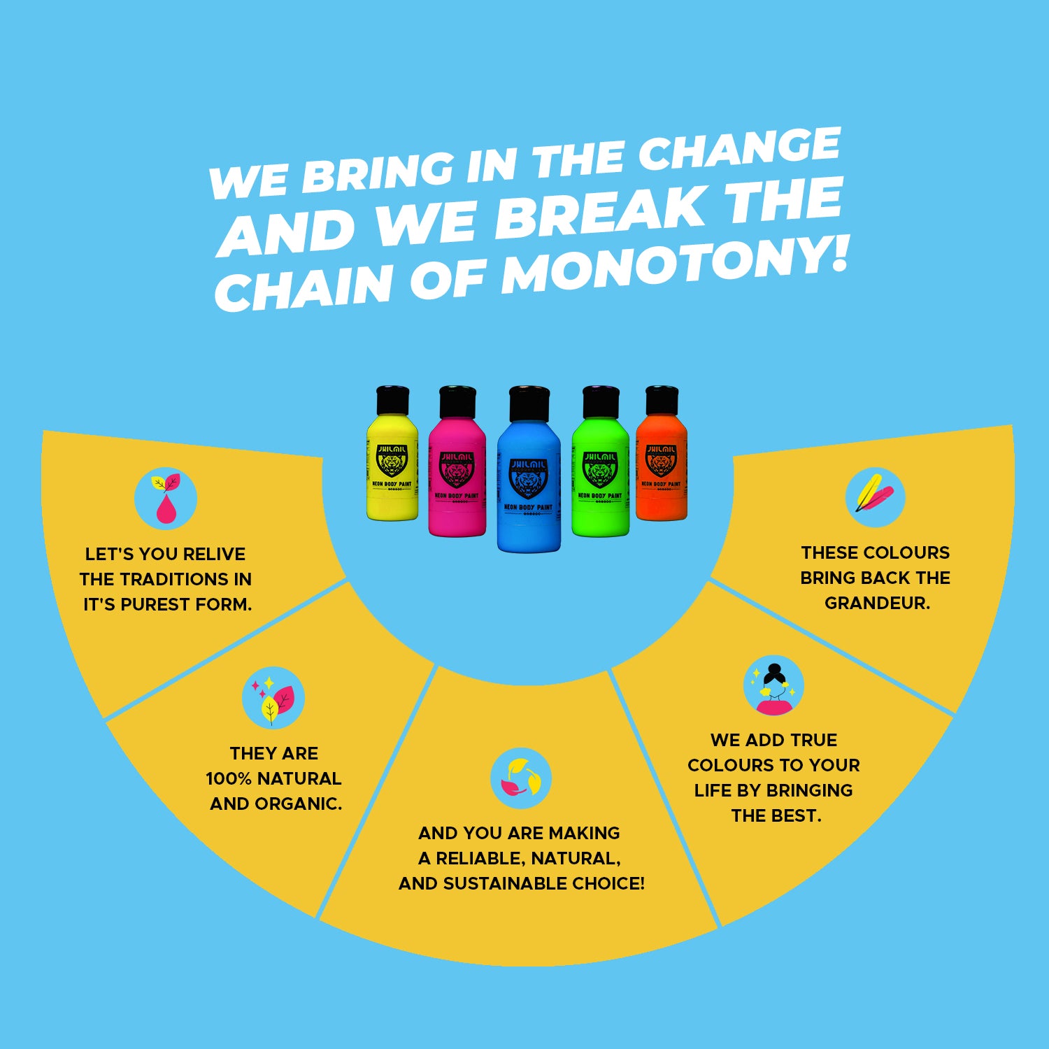 NEON PAINT (PACK OF 2 X 100 ML)