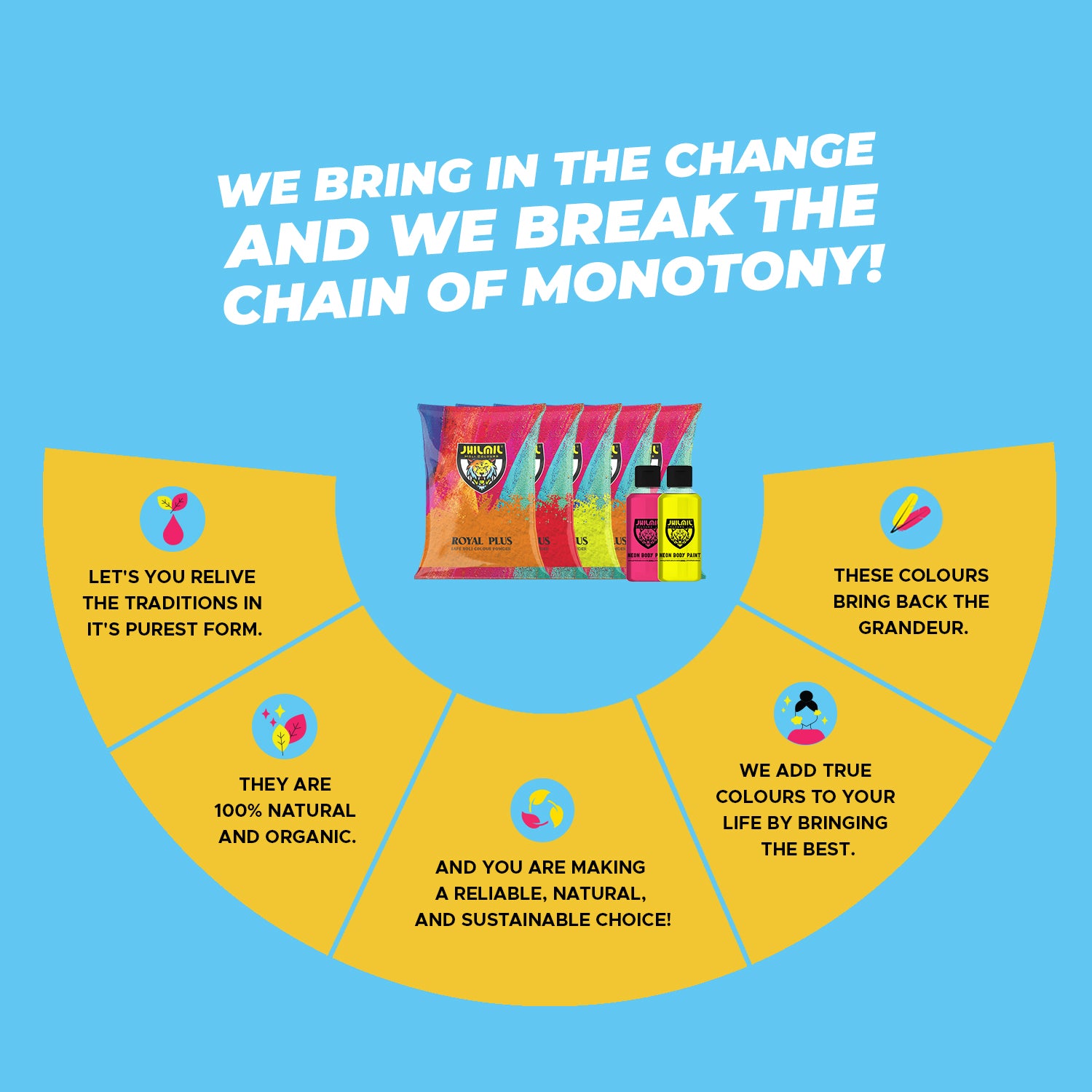 Royal Candy pouches 80 gms Pack of 5 + 2 Neon Paint <100GM Each>