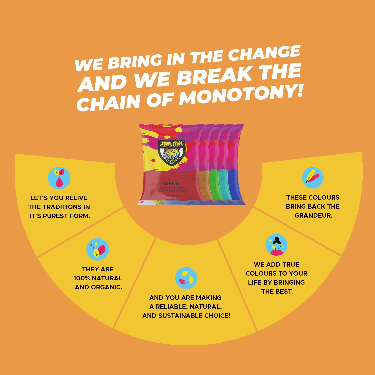 TRENDO CANDY POUCHES 40 GMS PACK OF 10